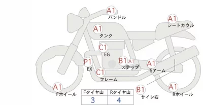Kawasaki Z400 лот № 02022 оценка 4  с аукциона в Японии 0