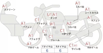Honda 400X лот № 02017 оценка 4  с аукциона в Японии 0