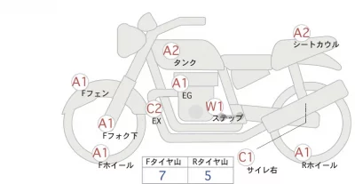 Kawasaki Z650 ABS лот № 00029 оценка 4  с аукциона в Японии 0