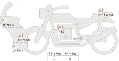 Honda CBR600RR ABS лот № 04040 оценка 5  с аукциона в Японии 0
