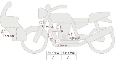 Honda NC750X DCT лот № 04059 оценка 4  с аукциона в Японии 0