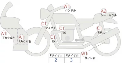 Yamaha 6 лот № 00061 оценка 4  с аукциона в Японии 0