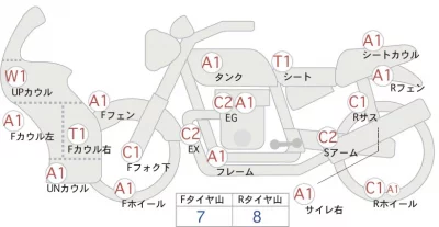 Yamaha SR400 FINAL ED лот № 04062 оценка 4  с аукциона в Японии 0