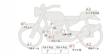 Honda CBR1000RR-R FB 2020