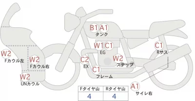 Kawasaki Ninja 400 лот № 04086 оценка 4  с аукциона в Японии 0