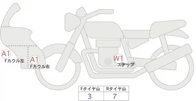 Yamaha TRACER 900GT лот № 02092 оценка 5  с аукциона в Японии 0