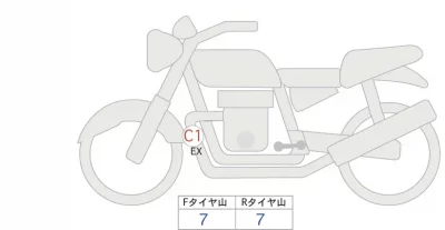 Kawasaki Z900RS лот № 04091 оценка 5  с аукциона в Японии 0