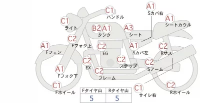 Harley-Davidson HARLEY FXFBS лот № 00116 оценка 5  с аукциона в Японии 0