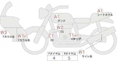 Honda CB400 SUPER BOL D OR ABS лот № 04111 оценка 4  с аукциона в Японии 0