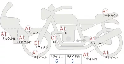 Suzuki GSX-S750 ABS лот № 00143 оценка 4  с аукциона в Японии 0