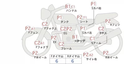 Honda GB350S лот № 04112 оценка 4  с аукциона в Японии 0