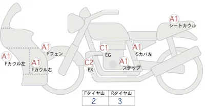 Honda CBR1000RR-R FB SP лот № 02114 оценка 4  с аукциона в Японии 0