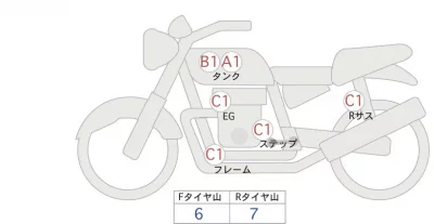 Yamaha SR400-1 лот № 00155 оценка 4  с аукциона в Японии 0