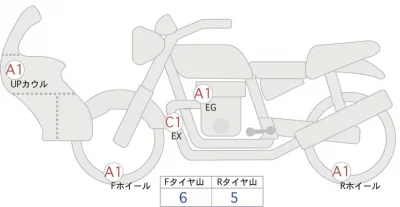 Harley-Davidson HARLEY PAN AMERICA 1250 лот № 00152 оценка 4  с аукциона в Японии 0