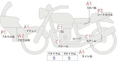 Honda CRF250L лот № 00145 оценка 4  с аукциона в Японии 0
