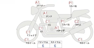 Yamaha SR400-1 лот № 00169 оценка 4  с аукциона в Японии 0