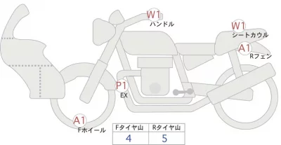 Honda CB1000R лот № 00184 оценка 4  с аукциона в Японии 0