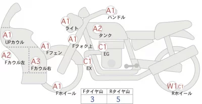 Kawasaki Ninja H2 SX SE лот № 02188 оценка 4  с аукциона в Японии 0