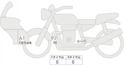 Honda CB650R лот № 02182 оценка 4  с аукциона в Японии 0
