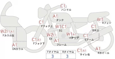 Suzuki GSX-S1000 лот № 06283 оценка 4  с аукциона в Японии 0