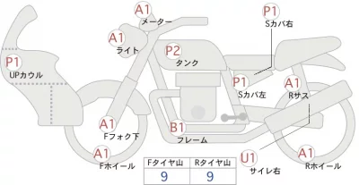 Honda CB400 SUPER BOL D OR ABS лот № 02238 оценка 4  с аукциона в Японии 0