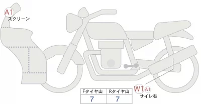 Honda CBR1000RR-R FB SP лот № 02247 оценка 5  с аукциона в Японии 0