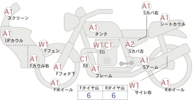 Honda NC750X лот № 06324 оценка 4  с аукциона в Японии 0