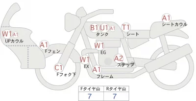 Honda CB400 SUPER BOL D OR ABS лот № 00289 оценка 4  с аукциона в Японии 0