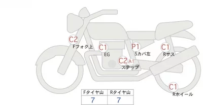 Harley-Davidson HARLEY XL883N лот № 02260 оценка 4  с аукциона в Японии 0