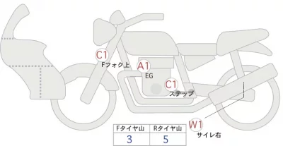 Honda 400X лот № 02264 оценка 4  с аукциона в Японии 0
