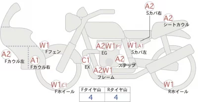 Honda CRF250L лот № 02277 оценка 4  с аукциона в Японии 0