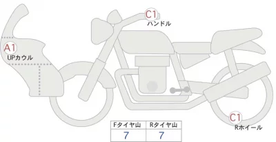 Harley-Davidson HARLEYFLTRXS лот № 04310 оценка 5  с аукциона в Японии 0