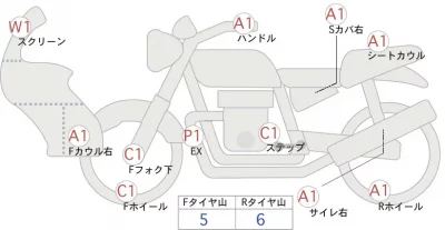 Honda 400X лот № 02302 оценка 4  с аукциона в Японии 0