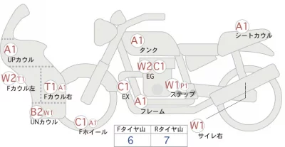 Honda CBR1000RR лот № 02312 оценка 4  с аукциона в Японии 0