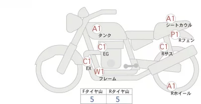 Honda CB400SFV-4ABS лот № 00386 оценка 4  с аукциона в Японии 0