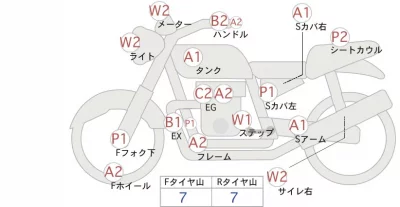 Honda CB1000R лот № 02333 оценка 5  с аукциона в Японии 0