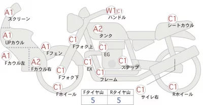 Honda 400X лот № 02345 оценка 4  с аукциона в Японии 0