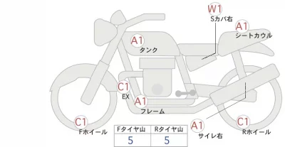 Honda REBEL 1100 DCT лот № 00453 оценка 4  с аукциона в Японии 0