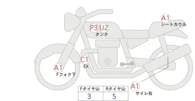 Honda REBEL 500 лот № 00527 оценка 4  с аукциона в Японии 0