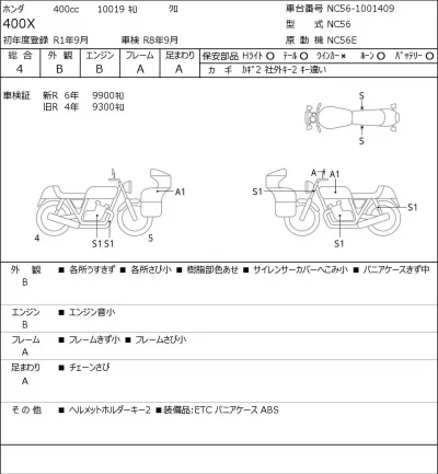 Honda 400X лот № 8004 оценка 4  с аукциона в Японии 0