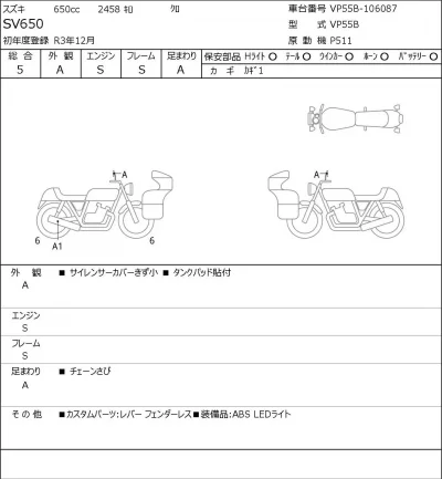 Suzuki SV650 лот № 7095 оценка 5  с аукциона в Японии 0