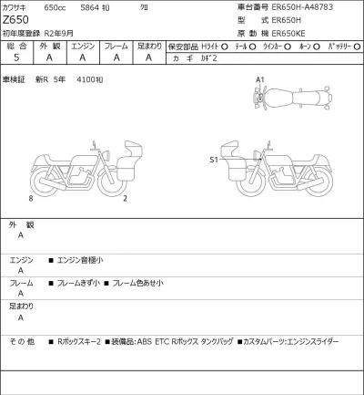 Kawasaki Z650 лот № 7149 оценка 5  с аукциона в Японии 0