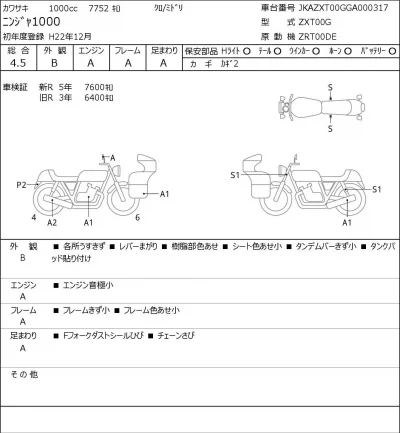 Kawasaki NINJA1000 лот № 8150 оценка 4.5  с аукциона в Японии 0