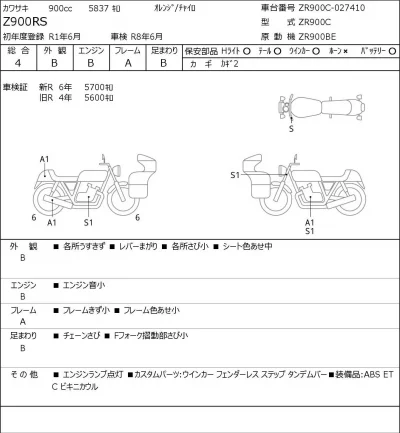 Kawasaki Z900RS лот № 7165 оценка 4  с аукциона в Японии 0