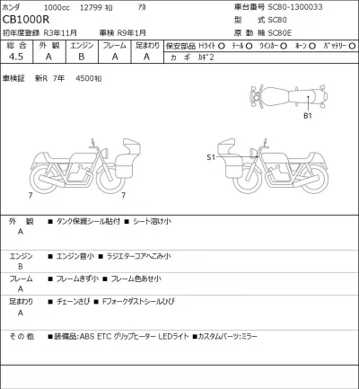 Honda CB1000R лот № 7186 оценка 4.5  с аукциона в Японии 0