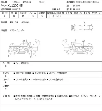 Harley-Davidson HARLEY XL1200NS лот № 8310 оценка 4  с аукциона в Японии 0