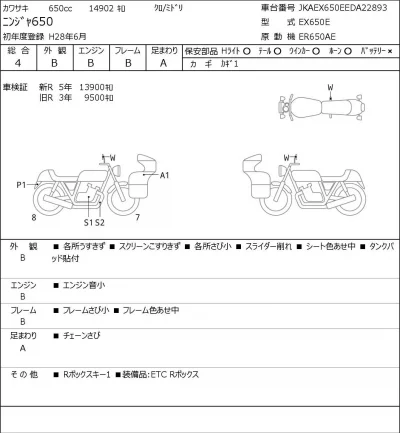 Kawasaki NINJA650 лот № 7366 оценка 4  с аукциона в Японии 0
