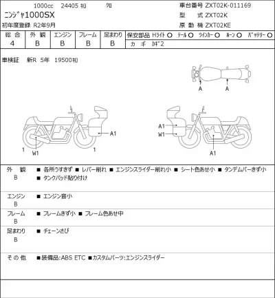 Kawasaki Ninja 1000SX лот № 7368 оценка 4  с аукциона в Японии 0