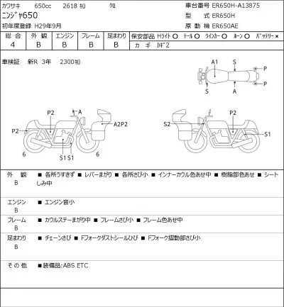 Kawasaki NINJA650 лот № 7397 оценка 4  с аукциона в Японии 0