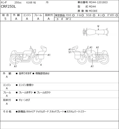 Honda CRF250L лот № 5024 оценка 5  с аукциона в Японии 0